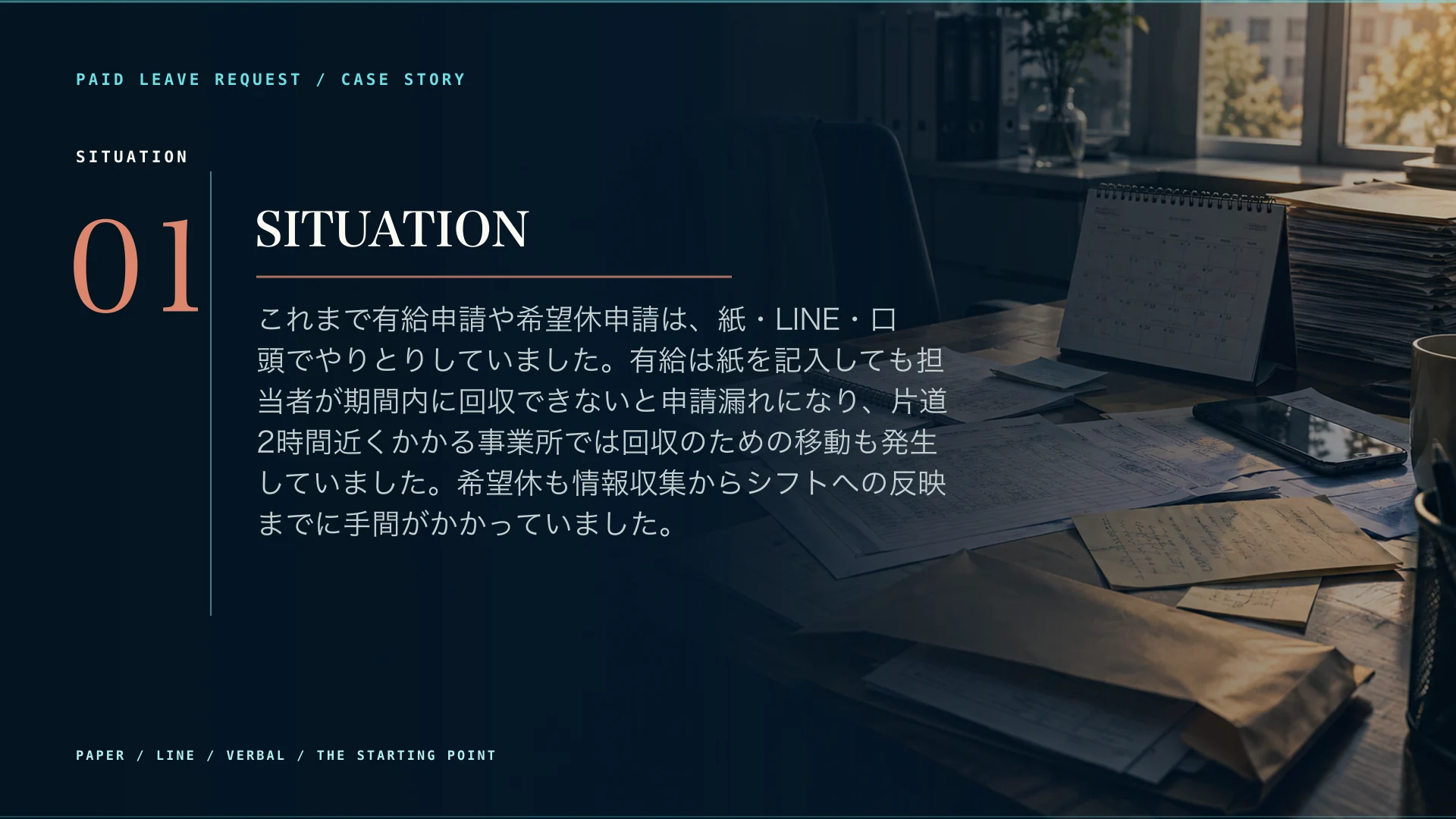有給・希望休申請のSituation。紙・LINE・口頭で分散していた申請と、回収・反映にかかっていた負担を示す画像。