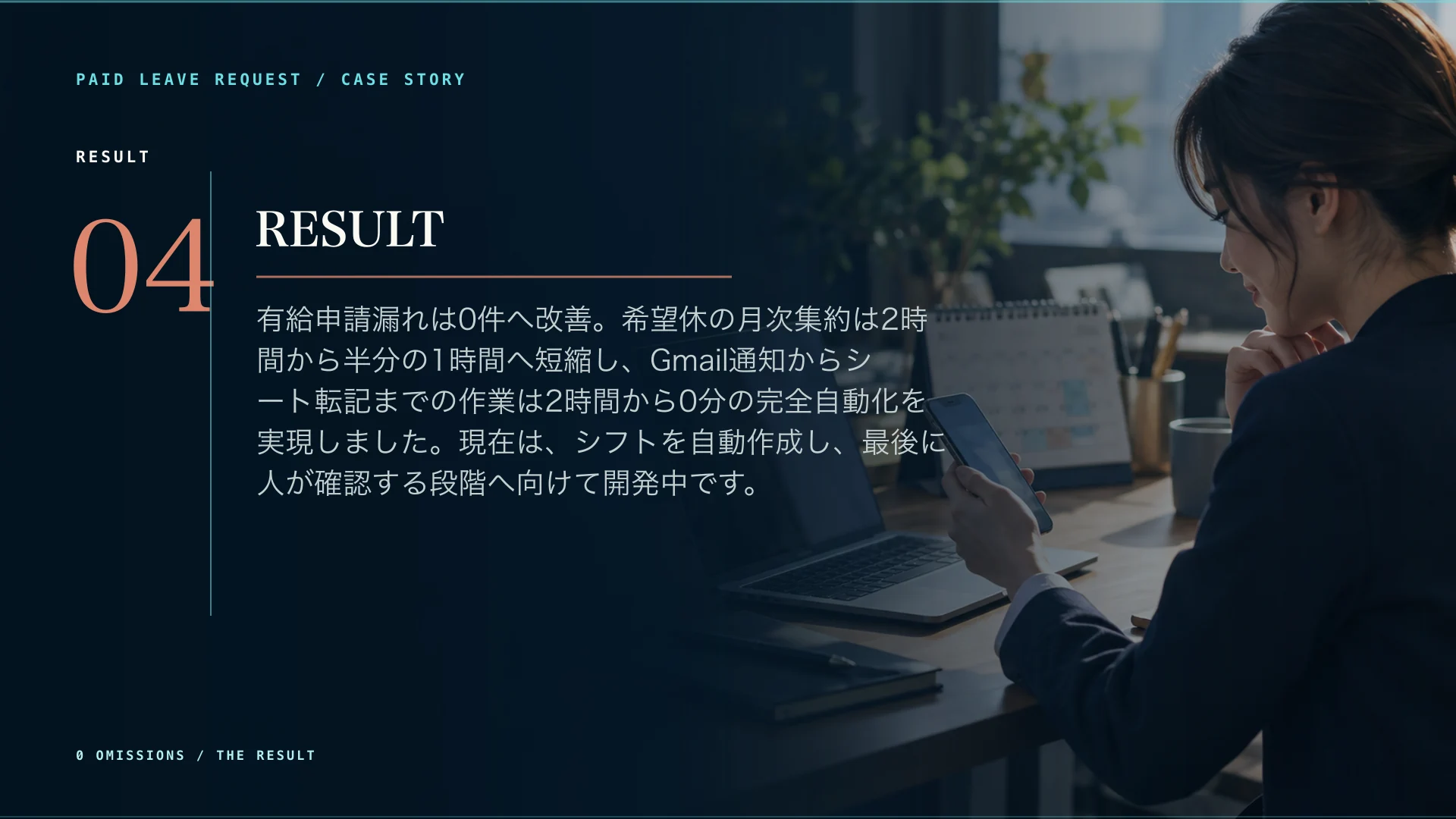 有給・希望休申請のResult。申請漏れ、集約時間、転記作業を改善した成果を示す画像。