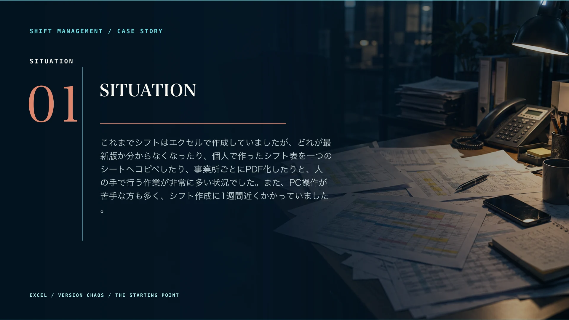 シフト管理のSituation。Excelの最新版が分からず、転記・PDF化・確認に多くの手作業が発生していた状況。