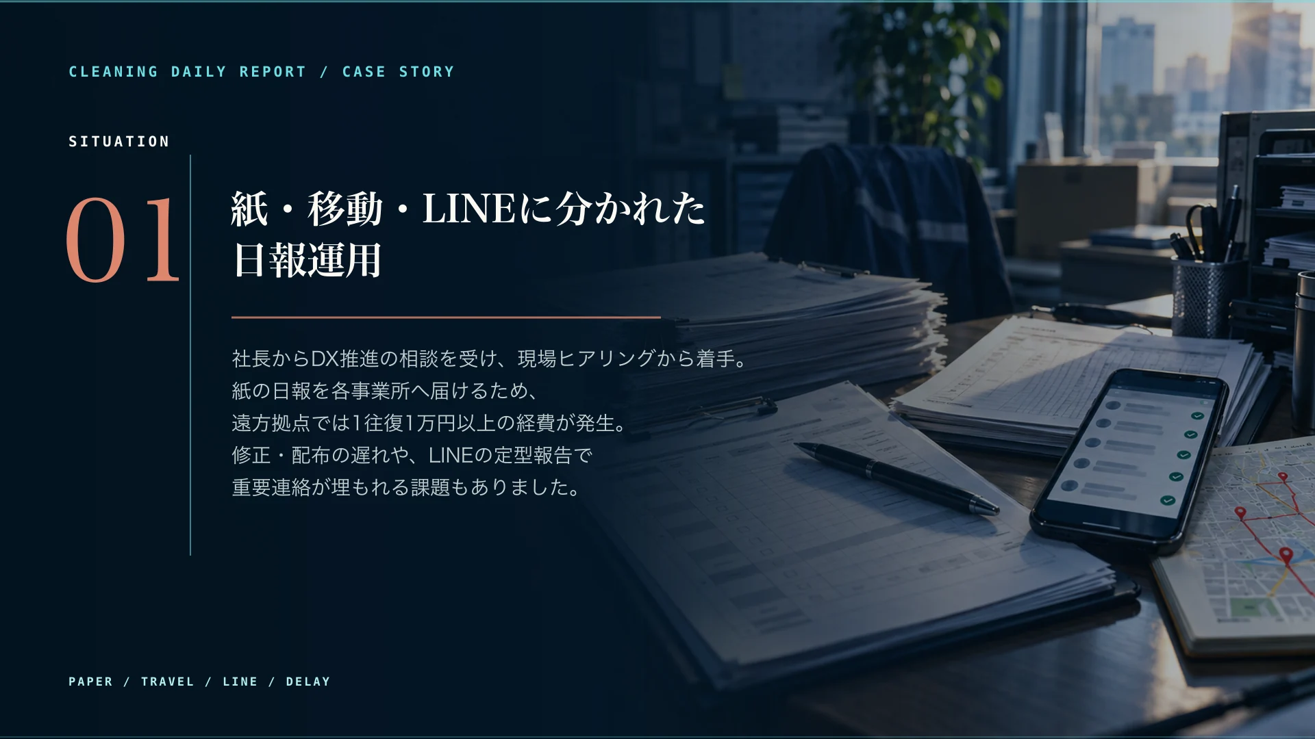 Situation。紙の日報を各事業所へ持参し、遠方拠点では1往復1万円以上の経費が発生。LINEの開始・終了報告で重要連絡が埋もれていた状況を、実際のアプリ画面とともに示す図。