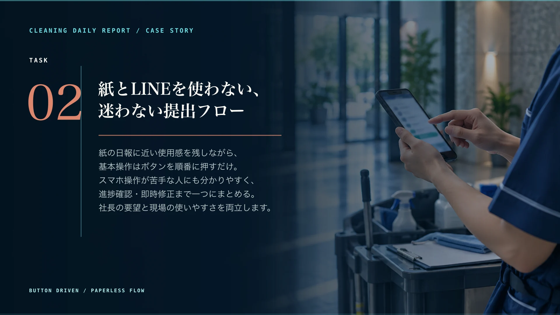 Task。紙とLINEを使わず、スマートフォン操作が苦手な人でもボタンを順番に押して提出できる日報フローを、実際の曜日工程画面とともに示す図。