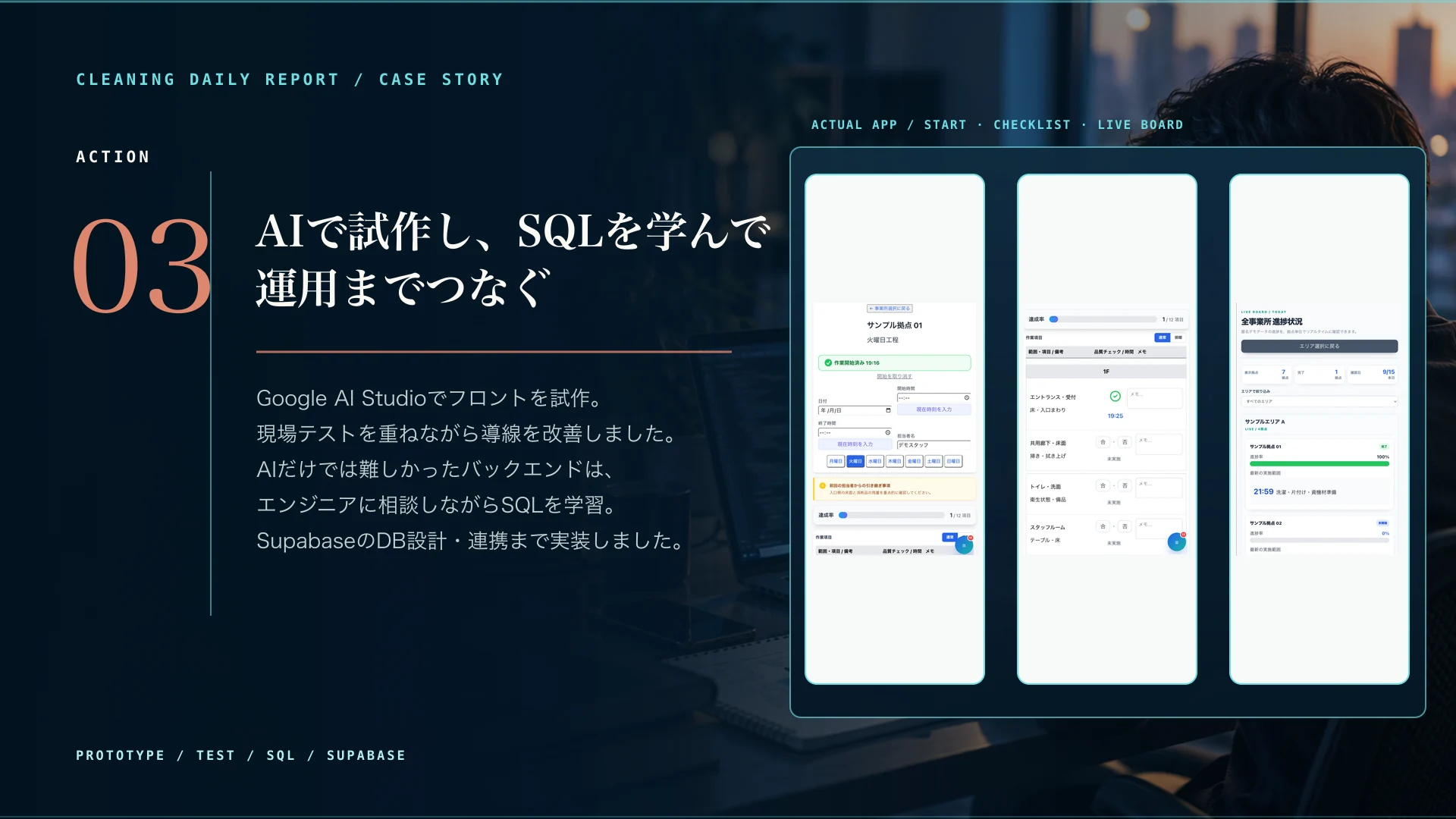 Action。Google AI Studioでの試作、現場テスト、SQL学習、Supabaseによるデータベース設計と連携までの開発過程を、実際の日報画面とともに示す図。