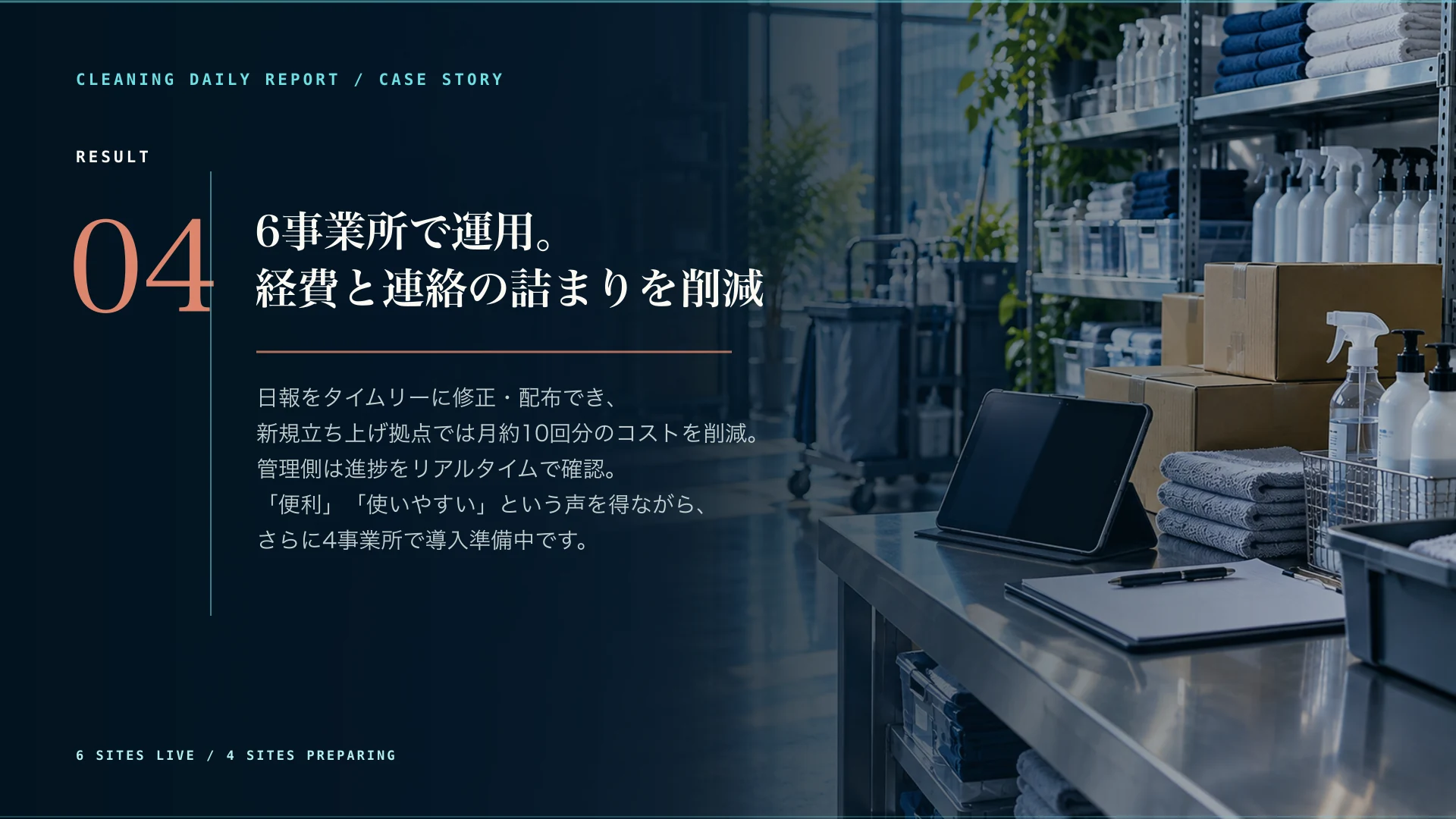 Result。6事業所で運用し、新規立ち上げ事業所で月約10回分の移動・配布コストを削減、さらに4事業所で導入準備中という成果を、進捗・履歴画面とともに示す図。