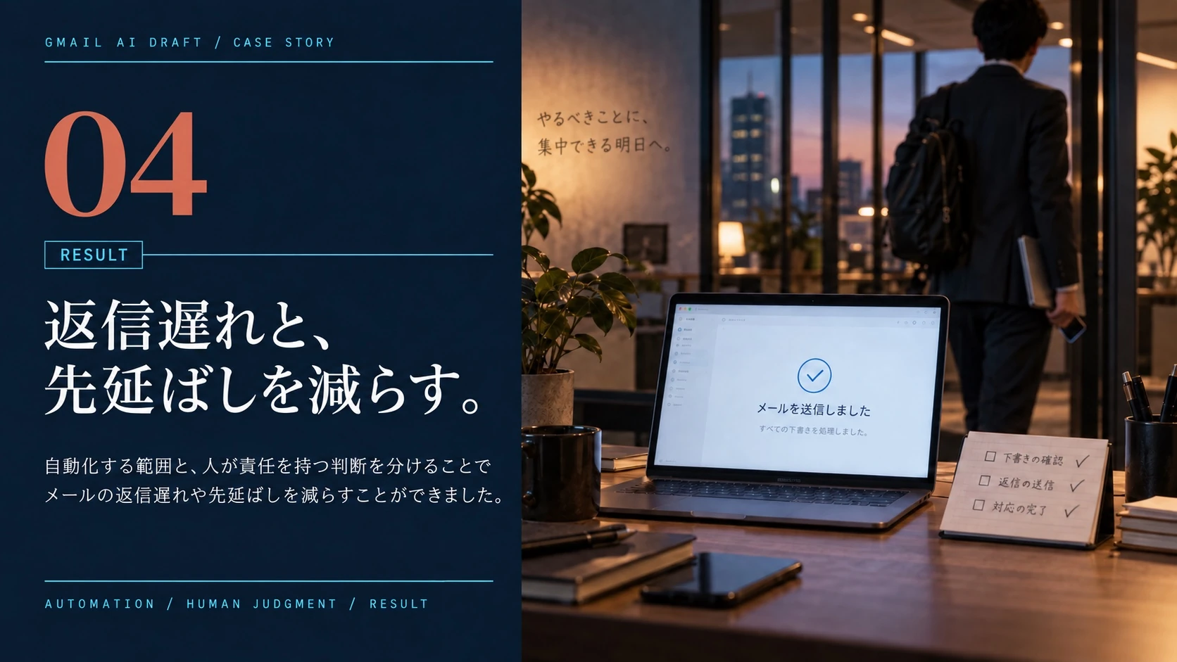 Gmail AI下書き支援のResult。自動化と人の判断を分け、返信遅れと先延ばしを減らした変化を示すビジュアル。