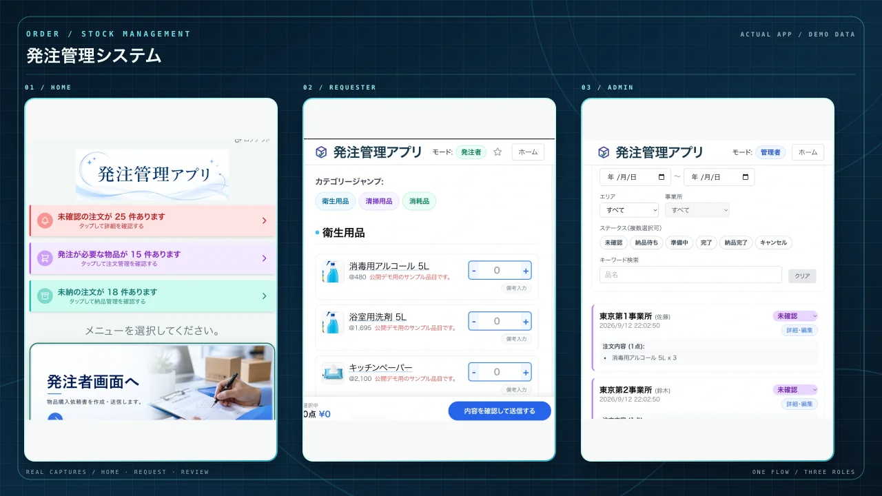 発注管理システムの実際のアプリ画面