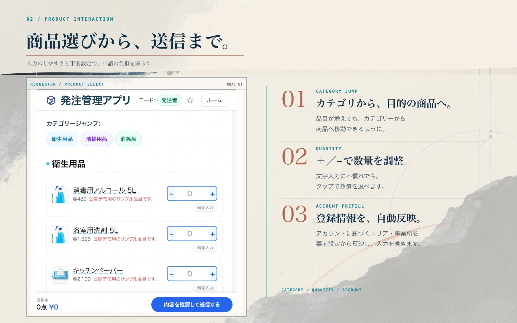 実際の発注者向け商品選択画面と、数量調整・カテゴリー移動・登録情報反映の工夫を説明した図