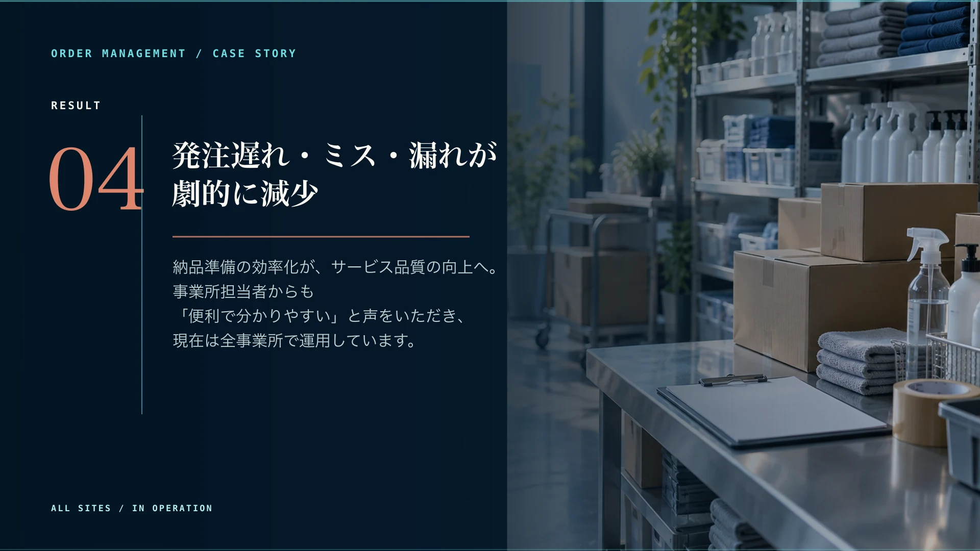 Result。発注遅れやミス、漏れが劇的に減少し、納品準備の効率化からサービス品質向上につながった。担当者から便利で分かりやすいとの声を得て、全事業所で運用中。