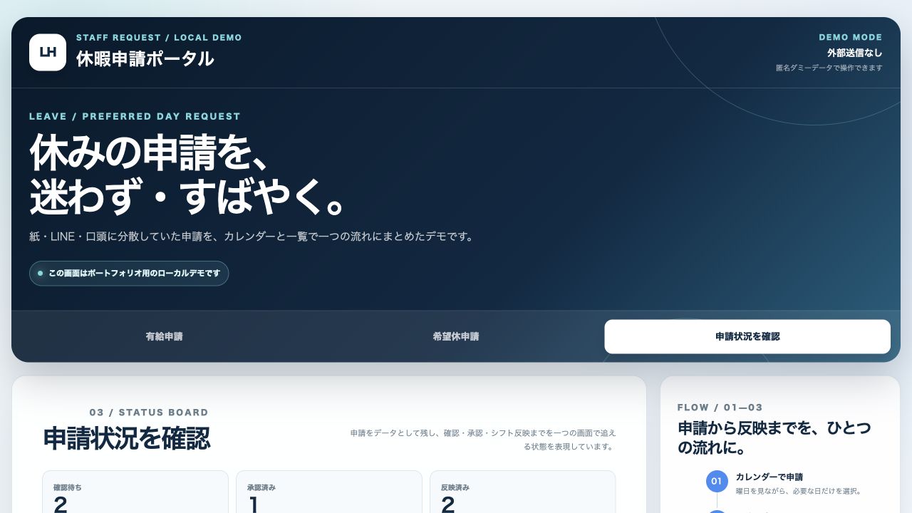 匿名化した有給・希望休申請の実際の状況一覧キャプション